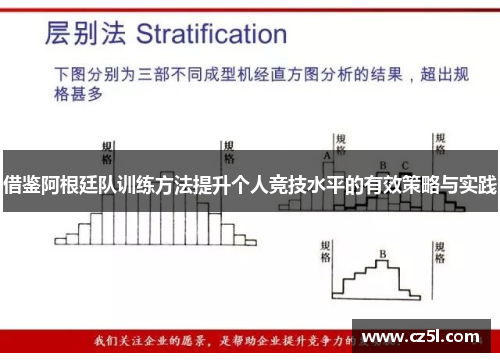 借鉴阿根廷队训练方法提升个人竞技水平的有效策略与实践