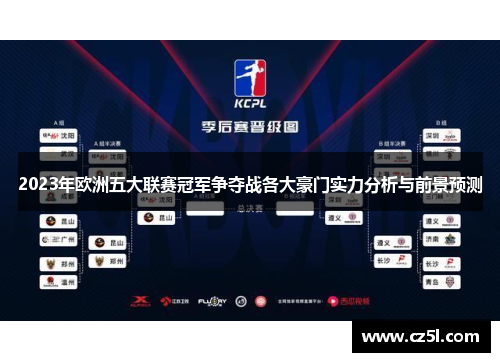 2023年欧洲五大联赛冠军争夺战各大豪门实力分析与前景预测