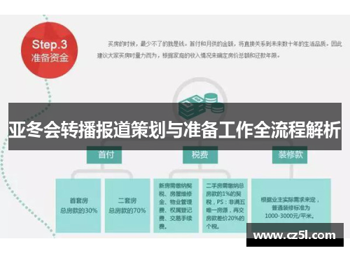 亚冬会转播报道策划与准备工作全流程解析