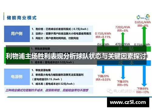 利物浦主场胜利表现分析球队状态与关键因素探讨