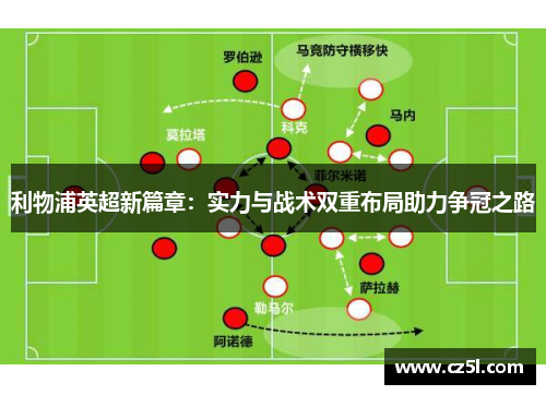 利物浦英超新篇章：实力与战术双重布局助力争冠之路