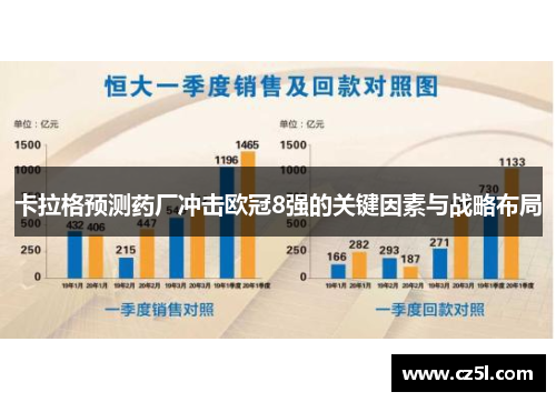 卡拉格预测药厂冲击欧冠8强的关键因素与战略布局