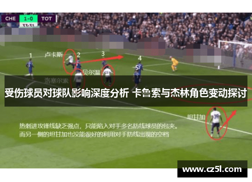 受伤球员对球队影响深度分析 卡鲁索与杰林角色变动探讨