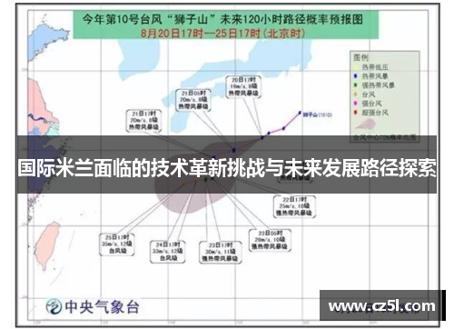 国际米兰面临的技术革新挑战与未来发展路径探索