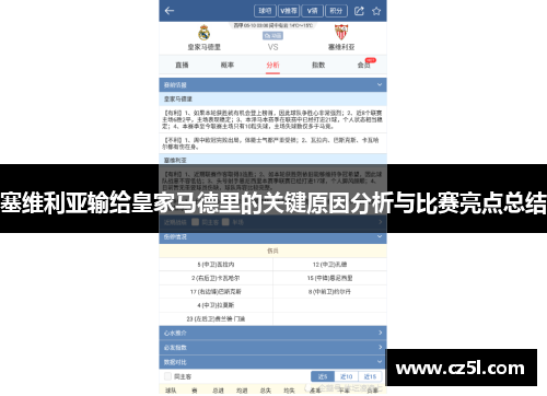 塞维利亚输给皇家马德里的关键原因分析与比赛亮点总结