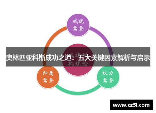 奥林匹亚科斯成功之道：五大关键因素解析与启示