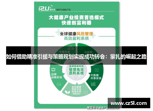 如何借助精准引援与策略规划实现成功转会：蒙扎的崛起之路
