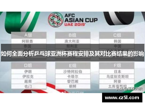 如何全面分析乒乓球亚洲杯赛程安排及其对比赛结果的影响
