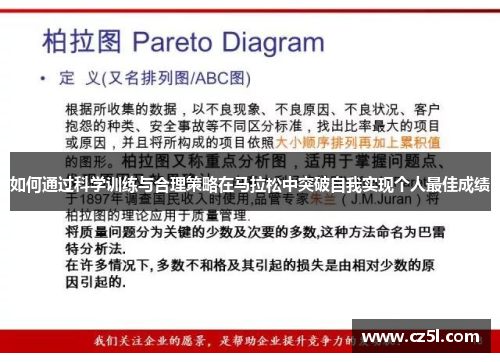 如何通过科学训练与合理策略在马拉松中突破自我实现个人最佳成绩 如何通过科学训练与合理策略在马拉松中突破自我实现个人最佳成绩